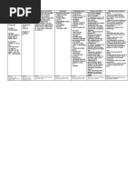 Hydrocortisone