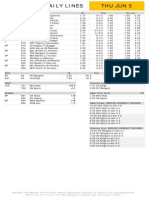 Gametime Daily Lines Thu Jun 5: ML Run Line Total