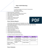 ASAP Phases & Deliverables