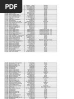 Registro A Reo Nacional - 10.08