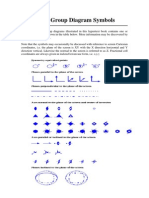 Space Group Diagram Symbols