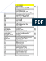 Sap-Pm T Codes