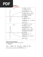 Función Logarítmica y Exponencial