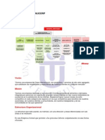 Estructura de Alicorp