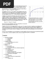 Logarithm Rules