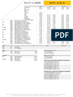 Gametime Daily Lines Sun Jun 8: ML Run Line Total