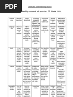 Edlt 368 Thematic Unit