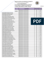 Publicacion de Lista de Postulantes Aptos 2014 - II-FIN