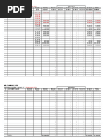 Creditors/Debtors Age Analysis