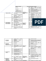 Normas de Auditoría Generalmente Aceptadas en Colombia