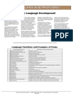 Elp Forms and Functions