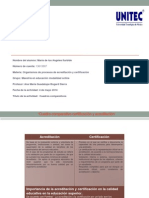 Entregable Semana 4 Cuadros Comparativos