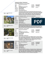 Carmel Real Estate May 2014