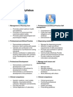 HAAD Exam Syllabus