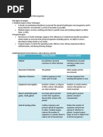 A Sepsis