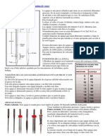 Todo Sobre La Aguja de Su Máquina de Coser PDF