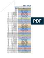 Fifa 2014 World Cup Complete Match Schedule: No: Date - Time (IST) Match