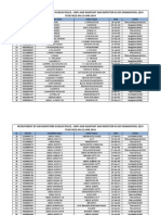 Admitted Candidates List - Si 14