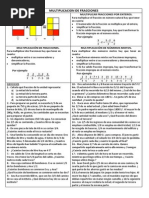 S T M #15 Mult. y Div. Fracciones