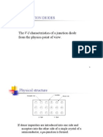 Diodes Physics