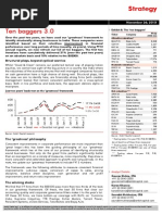 Ten Baggers Portfolio Ambit