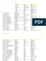 Additives Reference