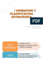 Plan Operativo Plan Estrategico Monica More No