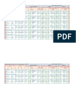 Setting Data Sheet For 0.415 kV-Unit Switchgear #1: Outgoing Feeder - 1 For Boiler MCC #1