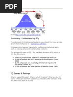 Summary: Understanding IQ