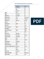 Word 2010: Quick Keystrokes For Commands