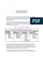 Assessment: Figure 1: A Range of Assessment Procedures