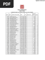 VBCAT 2014 Result BA-I