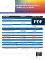 Normal Hemodynamic Parameters and Laboratory Values PDF