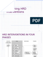 Designing HRD Interventions