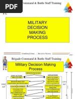 Military Decision Making Process: Brigade Command & Battle Staff Training