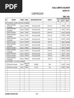 Sewa Equipment Pricelist