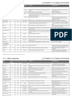 SF Upper Intermediate Wordlist