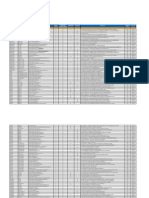 Listado Proveedores de Salud 15 Enero 2014. Seguros Mercantil