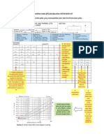 Pavement Condition Index ASTM 6433-07