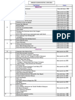 Analisis SPM 2014