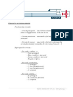 020 - Hydraulique PDF