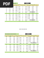 Newmark-Holzer Periodos de Vibracion Tesis