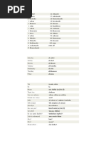 Arabic Learning