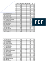 Note Finale Evaluarea Nationala 2014 Hunedoara