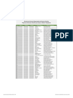 Directorio Responsables Ei Mar2014