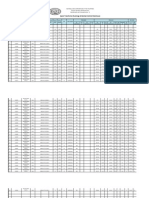 Spare Bushing Work Files