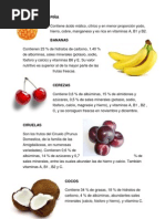 Frutas y Verduras Sus Vitaminas