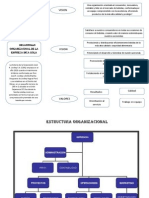 Desarrollo Organizacional