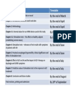 Chapters of Thesis Timetable: Finishing Recruitment, Inputting Data On Excel