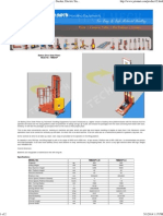 Battery Drive 3.5 Meter